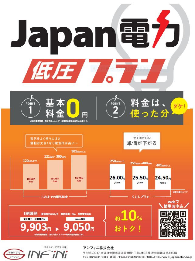 ふるさと応援(納税)プランを使い切ると、こちらのプランに移行します。