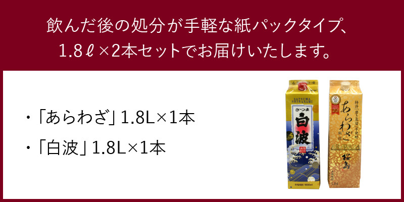 爆買い新作 ふるさと納税 南九州市 紙パック入焼酎 花白波 1.8L×6本セット www.escolascriativas.com