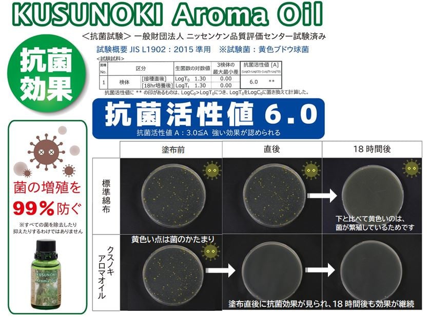 13 14 日向のかおり 天然樟から生まれた 芳香清浄セット 清樹 ークスノキの爽やかな香りに包まれて 宮崎県日向市 ふるさと納税 ふるさとチョイス