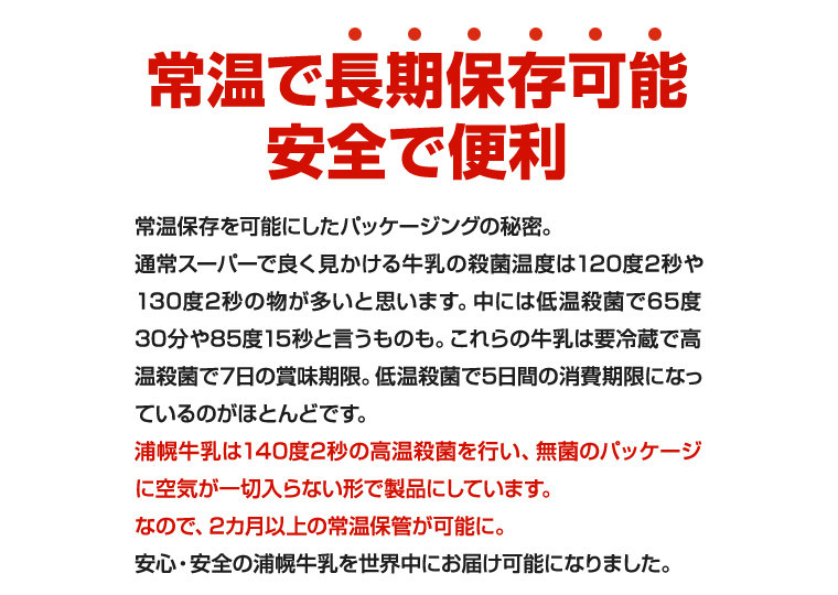 森永北海道3.6牛乳（1000ml×12）常温長期保存 - 北海道浦幌町｜ふるさとチョイス - ふるさと納税サイト