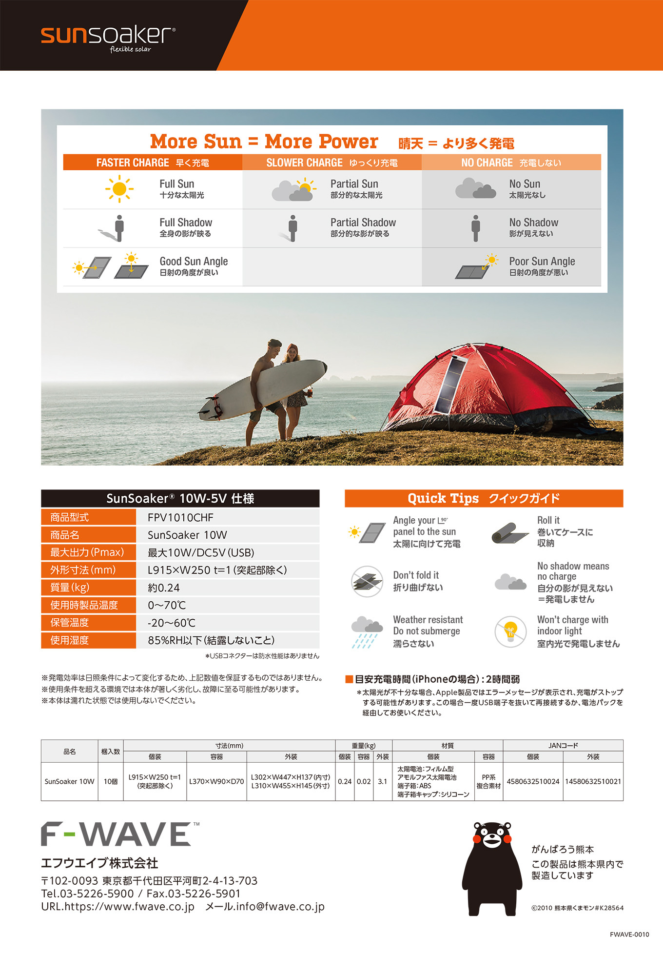 G15-2 SunSoaker（サンソーカー） 携帯充電用太陽電池シート10W 熊本県南関町｜ふるさとチョイス ふるさと納税サイト