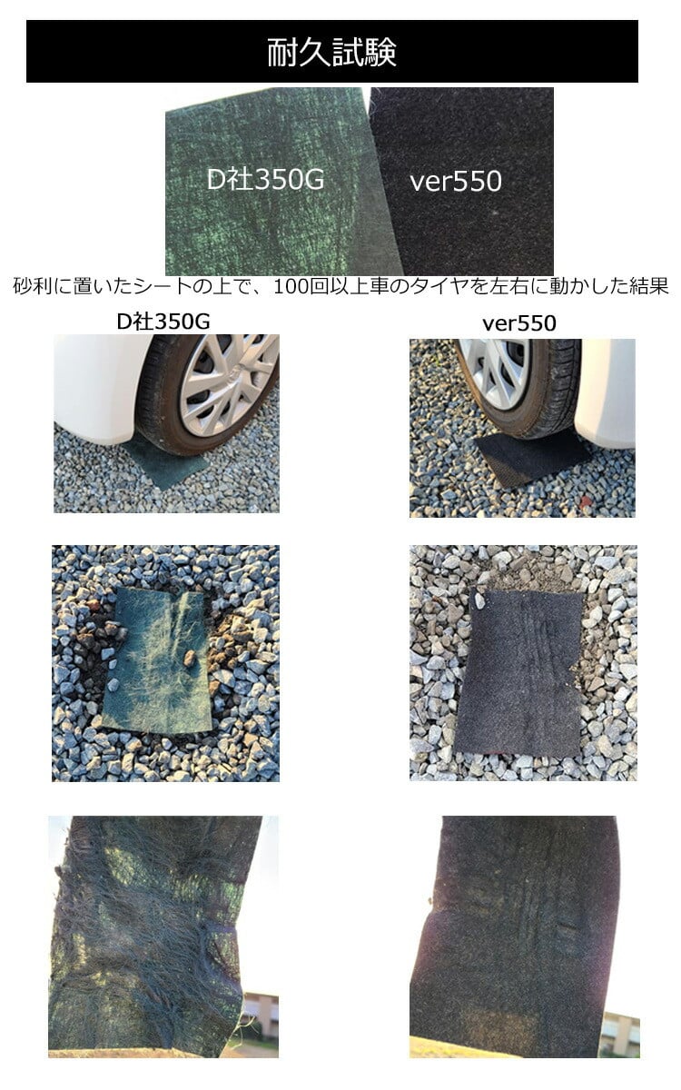 D-198 リサイクル素材を使用した防草シート 2枚 - 大阪府泉南市｜ふるさとチョイス - ふるさと納税サイト