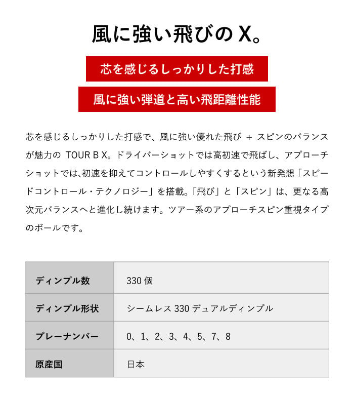 2022年モデル TOUR B X イエロー 1ダース ゴルフボール T18-05 - 岐阜県関市｜ふるさとチョイス - ふるさと納税サイト