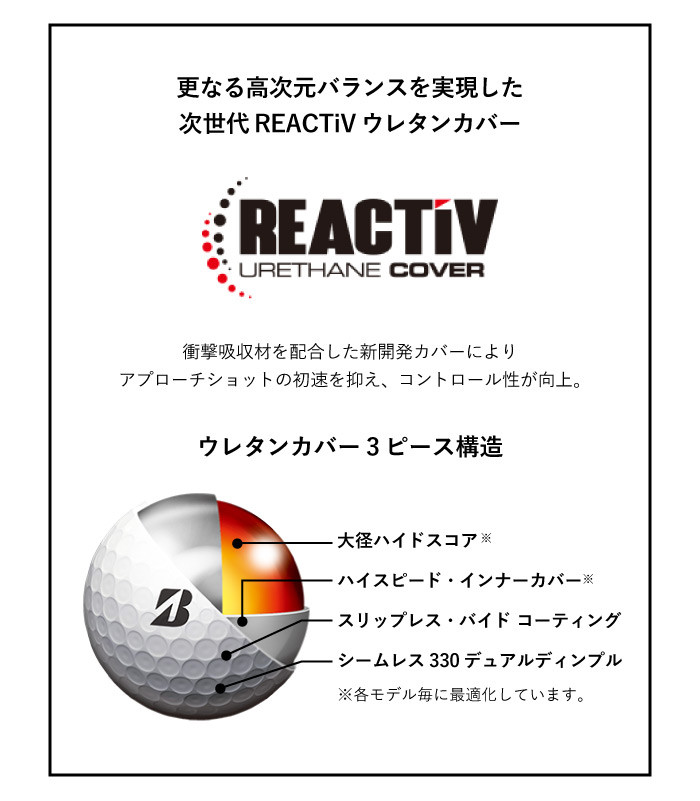 2022年モデル TOUR B XS ホワイト コーポレートカラー 1ダース ゴルフ 