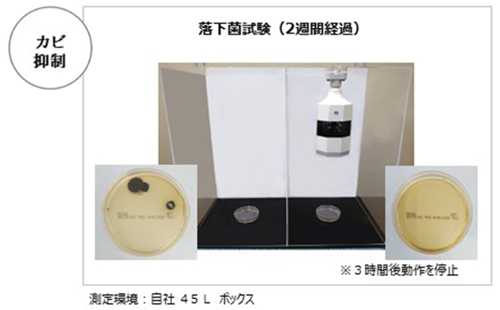 LED 電球 空気清浄機 電球色 フロアランプ ブラック 黒 脱臭 除菌 ウイルス除去 人感センサー トイレ消臭 MIKAZE 照明 省エネ LED脱臭照明  フロアスタンドタイプ 大陽工業株式会社 埼玉県 羽生市 - 埼玉県羽生市｜ふるさとチョイス - ふるさと納税サイト