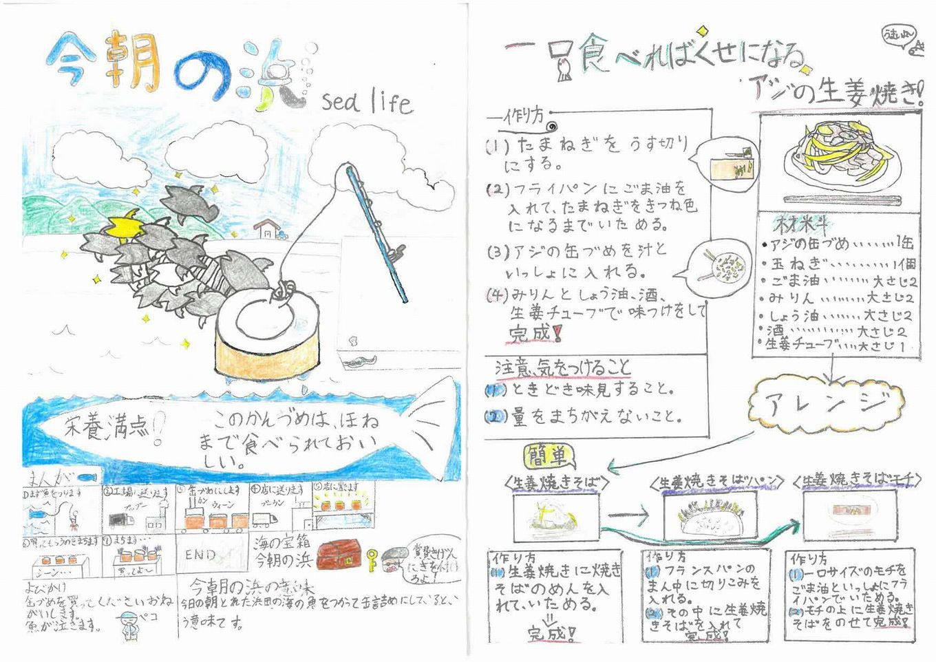 小学生が考えたレシピ2