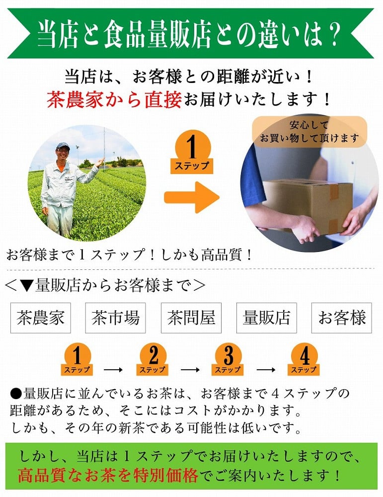 自社製造の深蒸しの八女茶！八十八夜茶（はちじゅうはちやちゃ）80g入り3袋セット