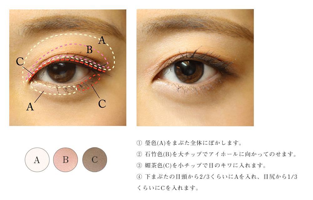 よーじや マスクメイクが華やぐセット 化粧品 コスメ あぶらとり紙 アイシャドウ Uv 香水 京都府京都市 ふるさと納税 ふるさとチョイス