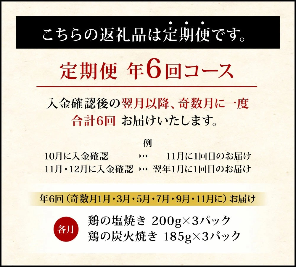 鶏の塩焼き 炭火焼 食べ比べ 惣菜 宮崎県 お肉 2種 各3パック 調理済 真空パック 国産 晩酌 焼鳥 九州 約1 1kg 送料無料 定期便冷凍 おかず 家飲み 鶏肉 セット おつまみ 家呑み 味付き 6回