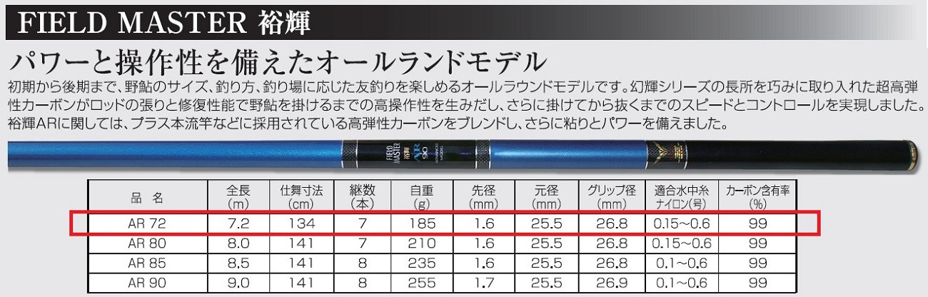 【日本製・鮎竿】FIELD MASTER 裕輝 AR 72（275-2）