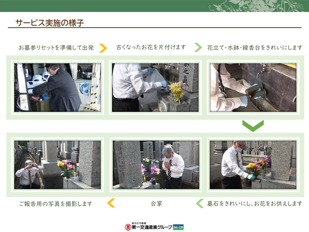 写真