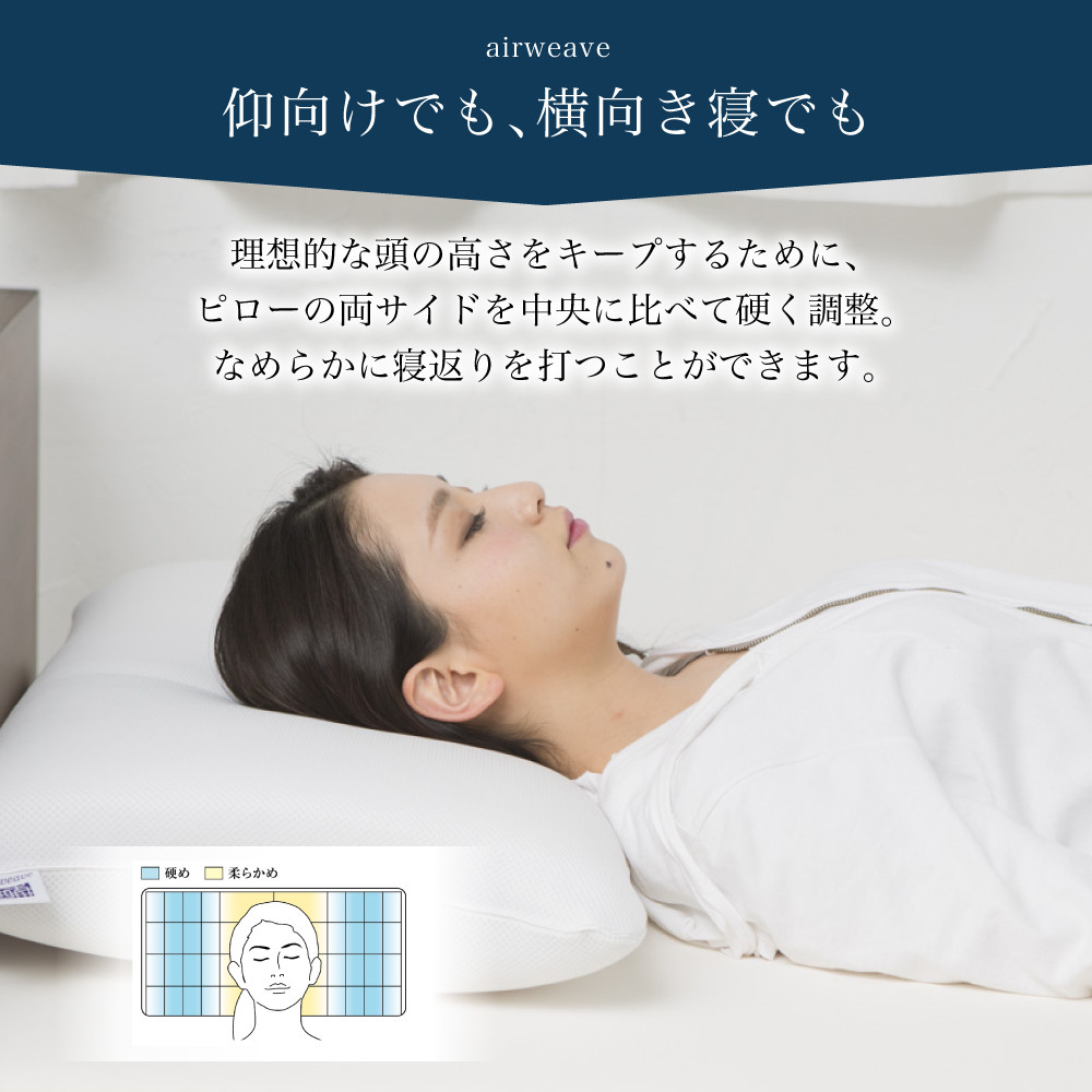 【3営業日以内に発送】エアウィーヴ ピロー S-LINE 枕 寝具 まくら マクラ 睡眠 快眠 洗える 洗濯