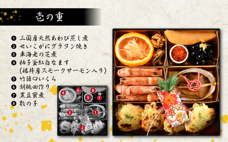 壱の重