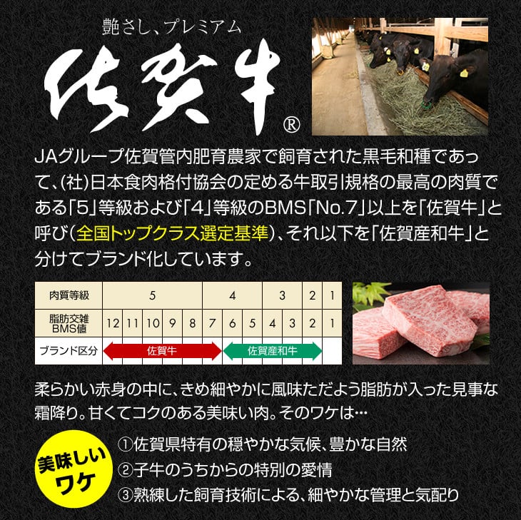 佐賀牛モモステーキ（赤身肉）200g×3 脂肪が少ないお肉 A5～A4 お取り寄せ さが ブランド 牛 - 佐賀県小城市｜ふるさとチョイス -  ふるさと納税サイト