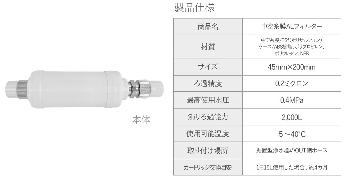 浄水器 部材 井戸水 8×12 ろ過 ホース 品 フィルター 地下水 中空糸膜 専用 汎用 用 径