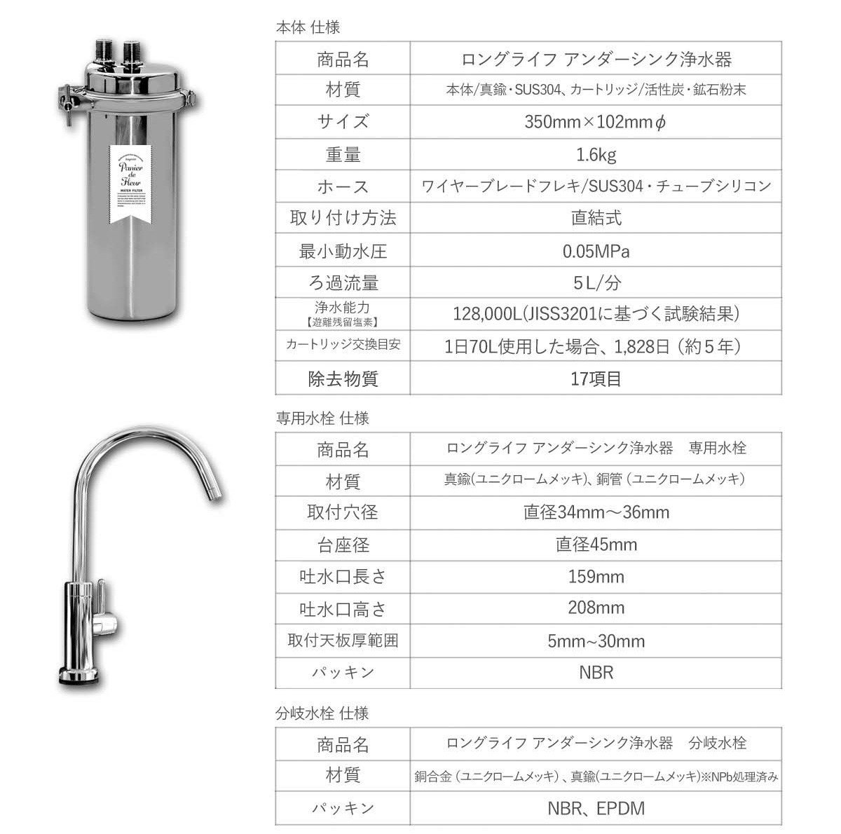 150010】５年交換不要１７項目除去アンダーシンク/ビルトイン浄水器 - 岐阜県富加町｜ふるさとチョイス - ふるさと納税サイト