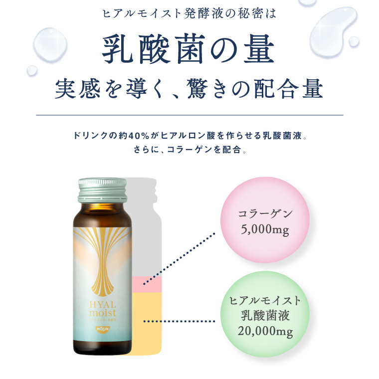 ヒアルモイスト発酵液　50ml×30本　セット　（ ヒアルモイスト乳酸菌液　コラーゲン　配合美容ドリンク）　ピーチ味