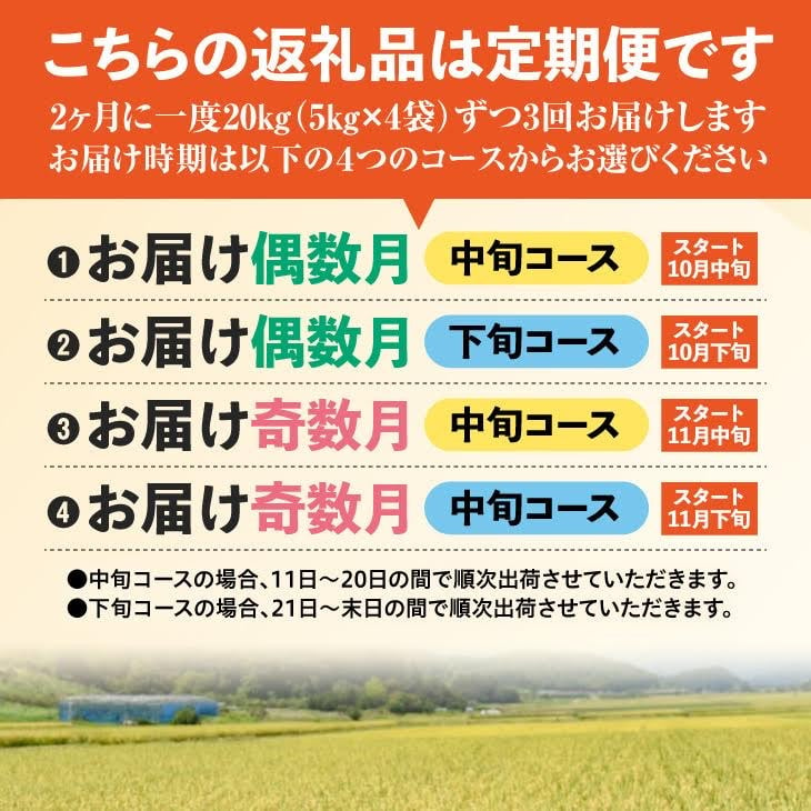 2022年11月下旬コース】【令和4年産】お米定期便 計60kg（20kg×3回）清流寒河江川育ち 山形産はえぬき 2022年産  048-C01-11下 - 山形県寒河江市｜ふるさとチョイス - ふるさと納税サイト