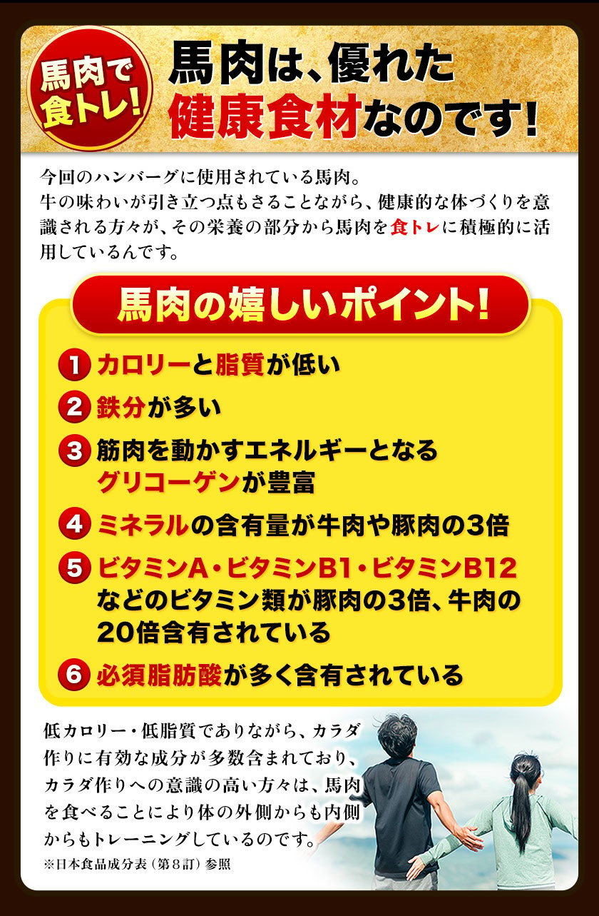 セールSALE％OFF やな商店 デミグラスハンバーグ５個セット 15247853 nutrabit.jp