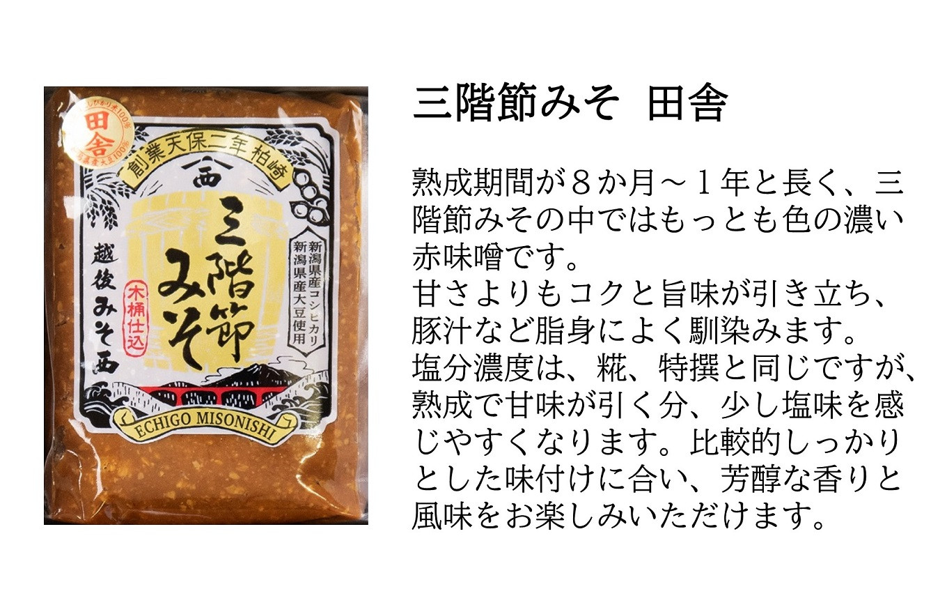 新潟県産大豆・コシヒカリ使用 米みそ「柏崎三階節みそ」2種類と「醤油」2種類セット[B207]