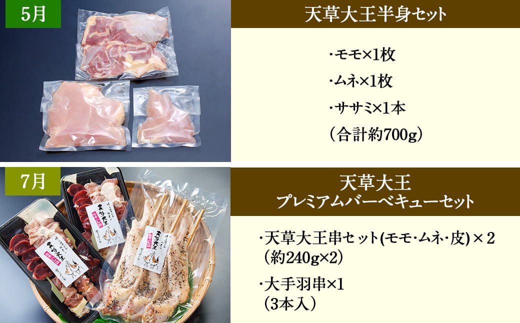 海外限定 水炊き ぶつ切 セット 地鶏 鶏鍋 ガラスープ 天草大王 つみれ団子 鍋