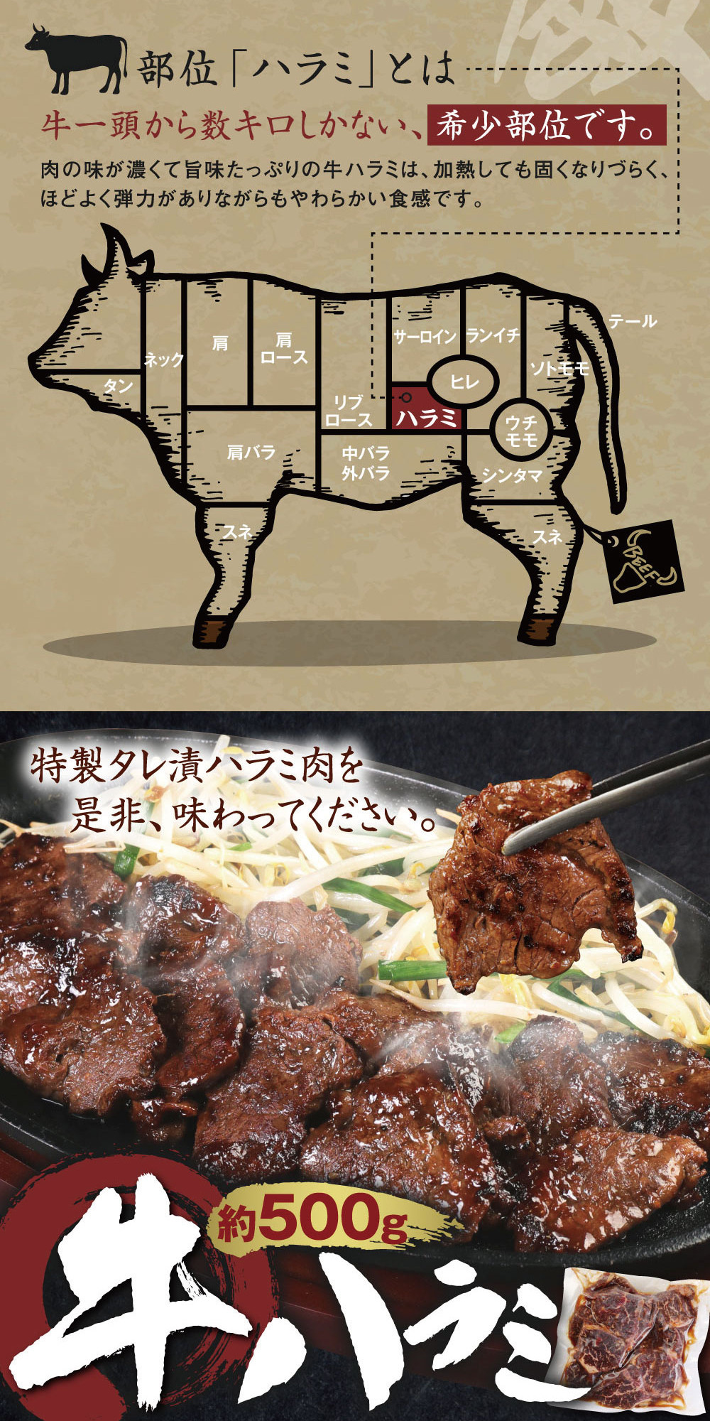 ヤマジュウの特製タレ漬け！牛ハラミ肉５００ｇ