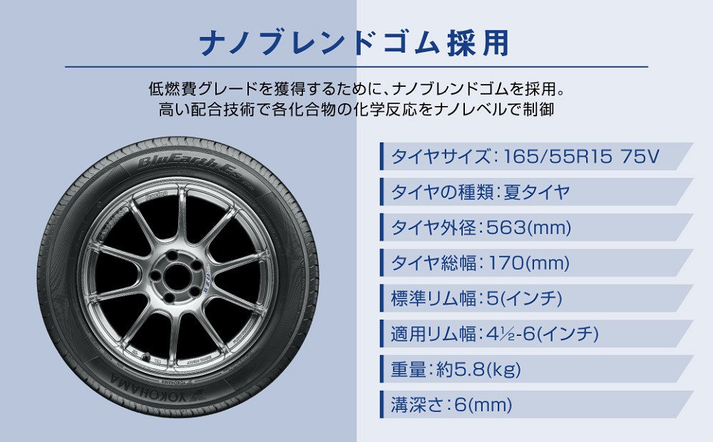 超熱 クーちゃん様専用 ブルーアースES32 165 55R15 新品2本セット②