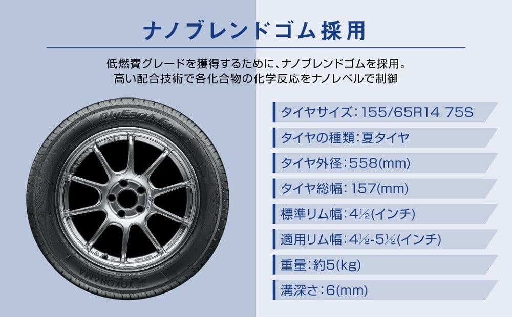 送料込み！155/65R14ヨコハマタイヤ ES32 22年製4本 新品 | www