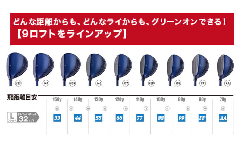 ふるさと納税 ゴルフクラブ プロギア SWEEP ゴルフ ドライバー レディース M-30 （L） ロフト角13.5 高反発 神奈川県平塚市 - 3