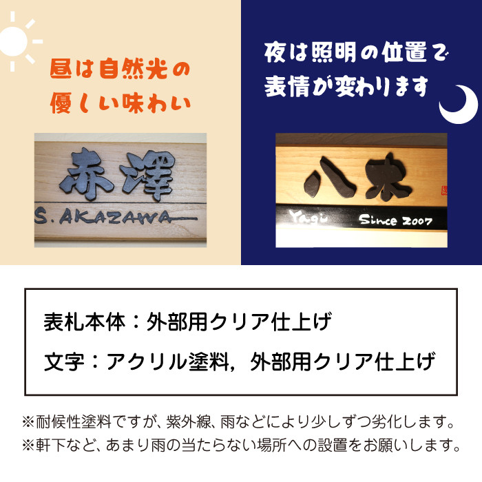 たけぞうの表札（D）凹文字こげ茶 / 表札 手作り オリジナル クリ