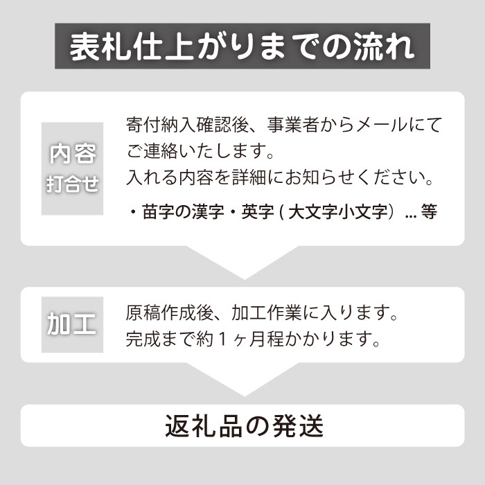 たけぞうの表札（D）凹文字こげ茶 / 表札 手作り オリジナル クリ