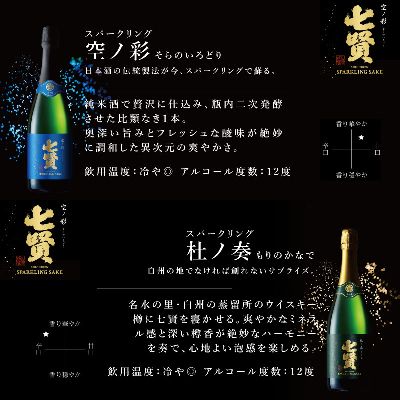 七賢 日本酒・スパークリング飲み比べ720ml×6本セット＋スパークリングストッパー - 山梨県北杜市｜ふるさとチョイス - ふるさと納税サイト