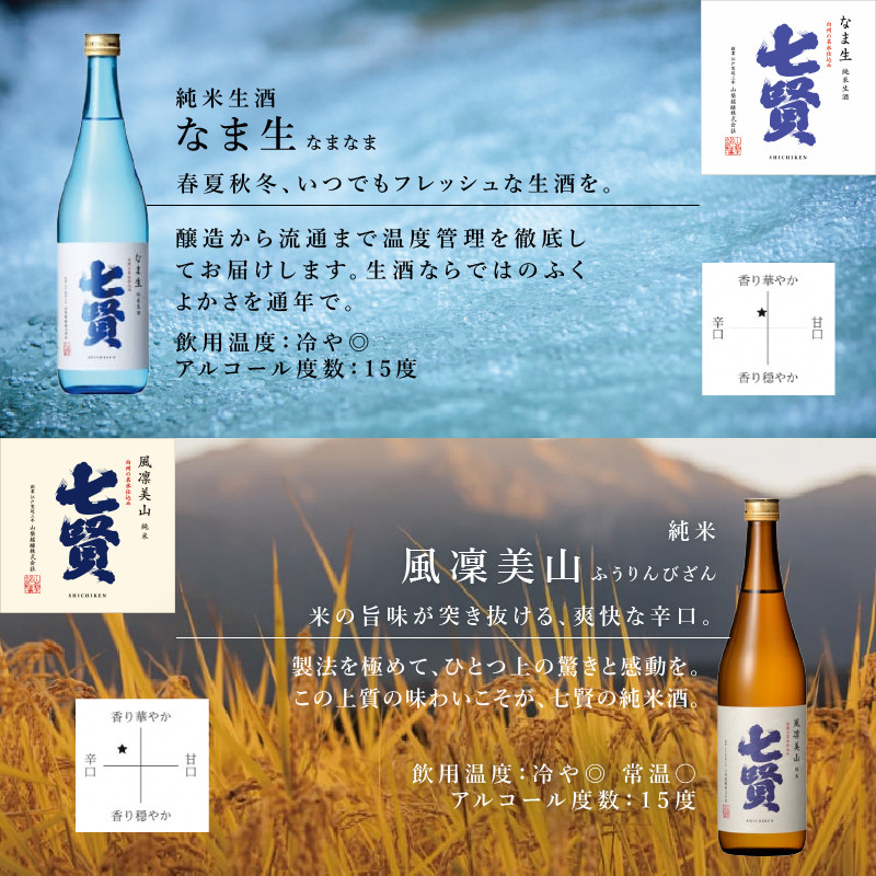 七賢 日本酒 飲み比べ720ml×5本セット＋吟醸グラス - 山梨県北杜市｜ふるさとチョイス - ふるさと納税サイト