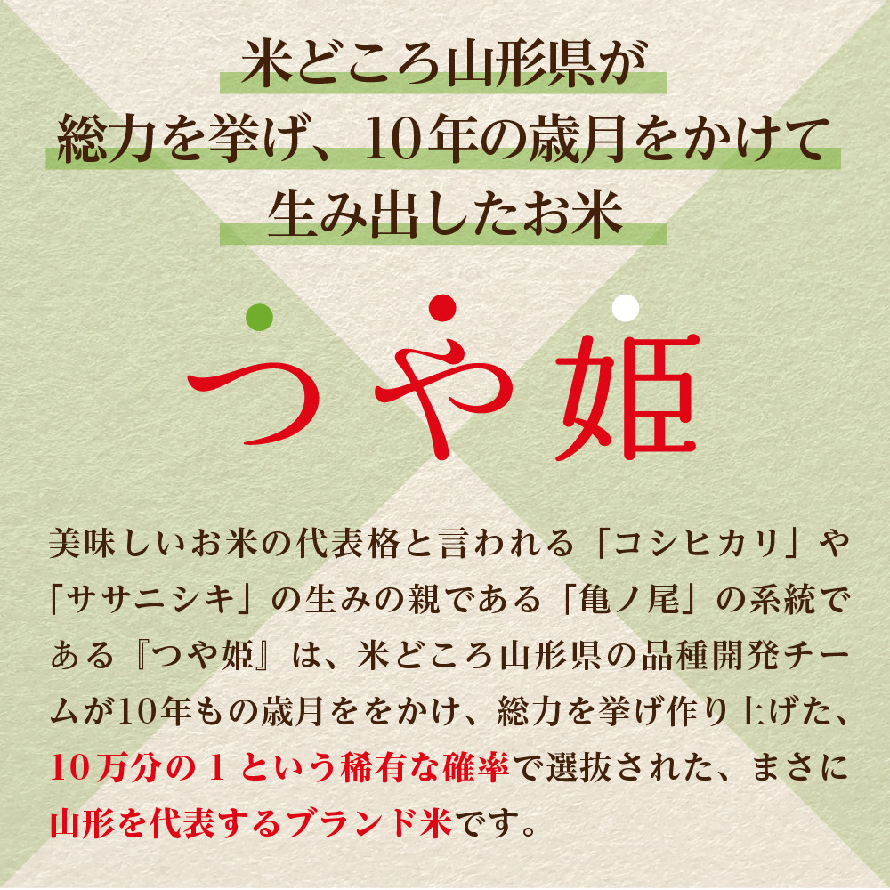 2022年11月前半スタート※【令和4年産】特A つや姫30kg（10kg×3回）定期便 一等米 山形県河北町産【丹野商店】 - 山形県河北町｜ふるさとチョイス  - ふるさと納税サイト