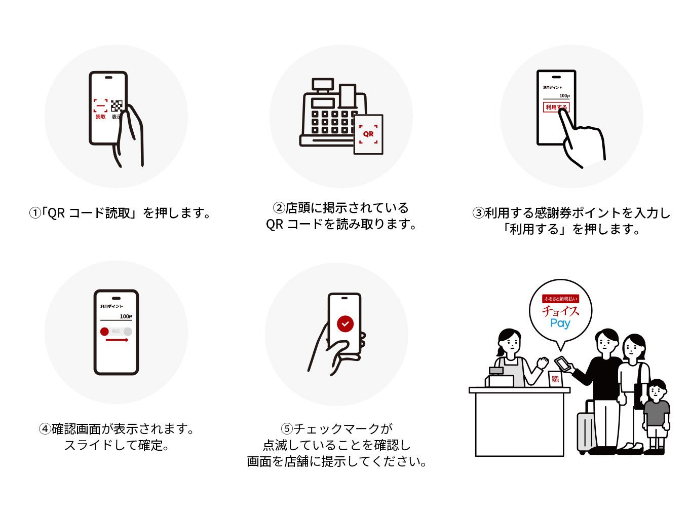 ふるさと納税 南知多町 愛知県南知多町 PayPay商品券(9,000円分