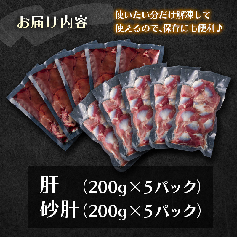 国産若鶏まるごとお試しセット[約1kg](冷凍) 送料無料 桜姫もも肉 こにく(せせり) 鳥ハラミ 砂肝 肩肉 手羽先 手羽元 詰め合わせ
