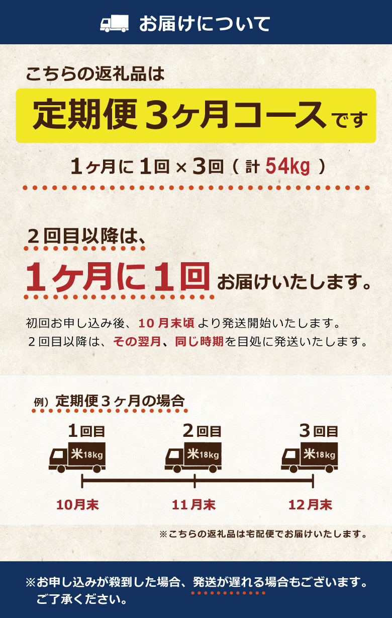 No.552 定期便 3カ月 森のくまさん 白米 18kg 令和4年 熊本県産 ／ お米 新米 ごはん 熊本県 - 熊本県山鹿市｜ふるさとチョイス -  ふるさと納税サイト