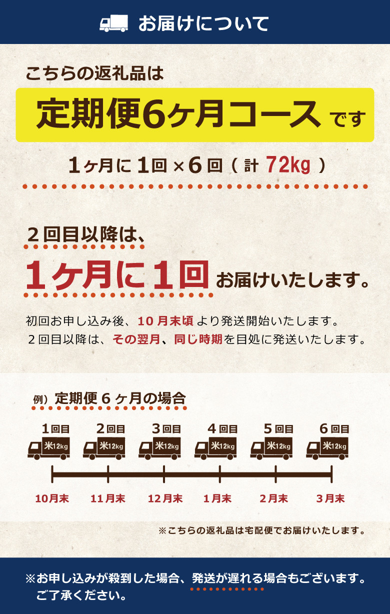 No.557 定期便 6カ月 森のくまさん 無洗米 12kg 令和4年 熊本県産 ／ お米 新米 ごはん 熊本県 - 熊本県山鹿市｜ふるさとチョイス  - ふるさと納税サイト