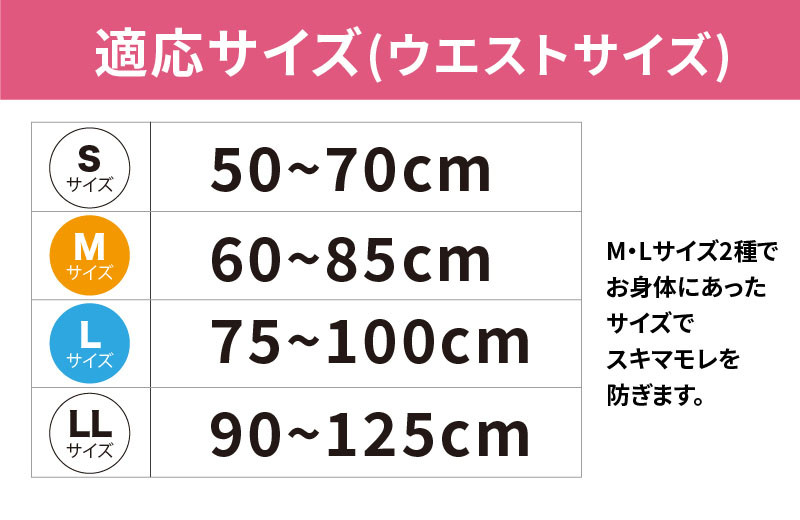 １８２１ 大人用おむつ Lサイズ ライフリーうす型軽快パンツ （８０枚