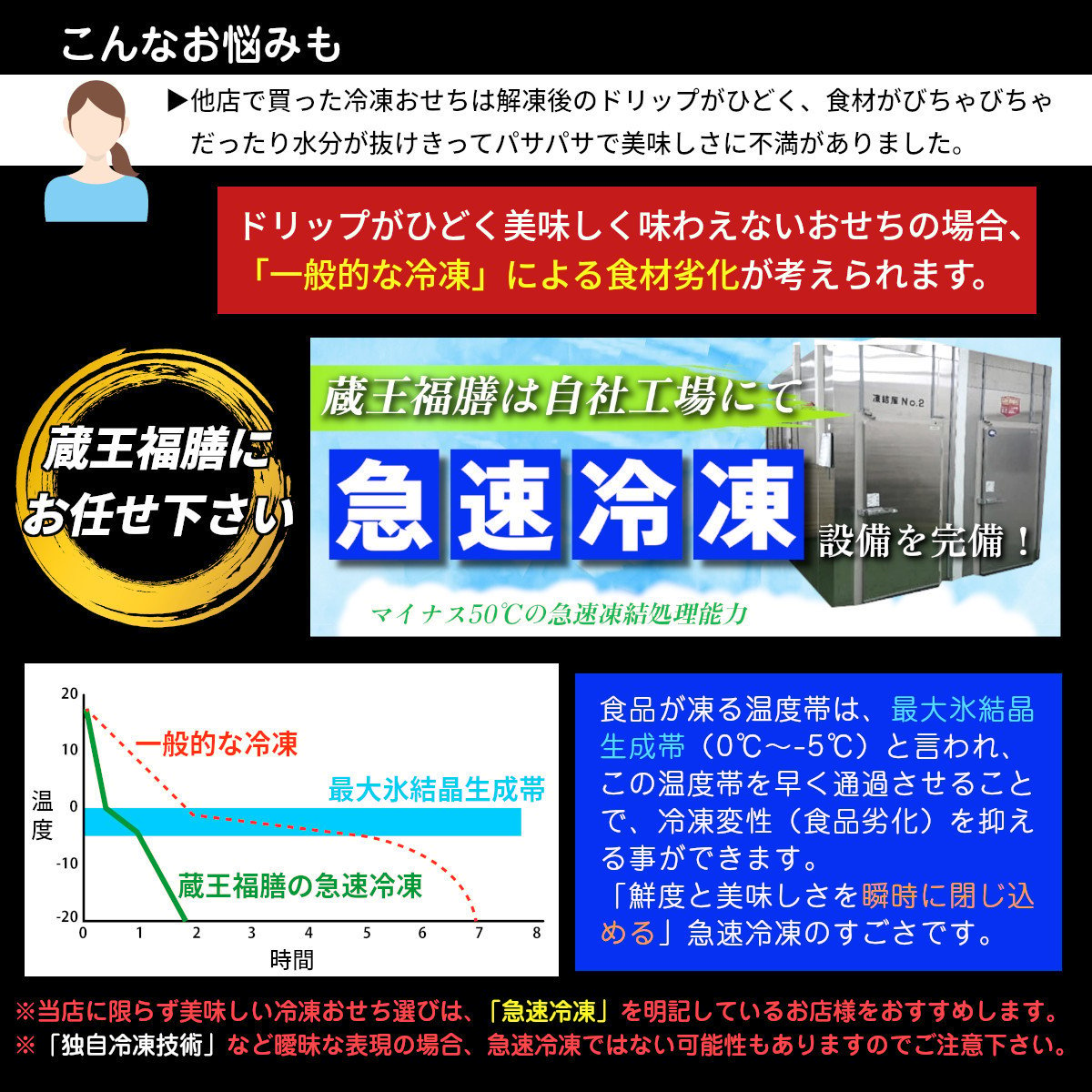 12月6日締切】宮城県蔵王町 和のおせち三段重『ざおうさま』12月28日到着 【04301-0377】 - 宮城県蔵王町｜ふるさとチョイス -  ふるさと納税サイト