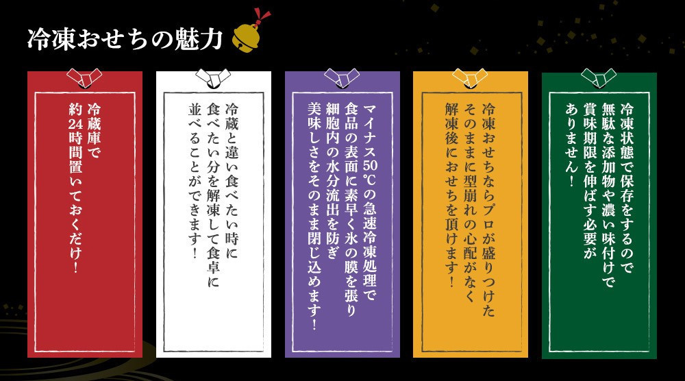 12月6日締切】宮城県蔵王町 和のおせち三段重『ざおうさま』12月28日到着 【04301-0377】 - 宮城県蔵王町｜ふるさとチョイス -  ふるさと納税サイト