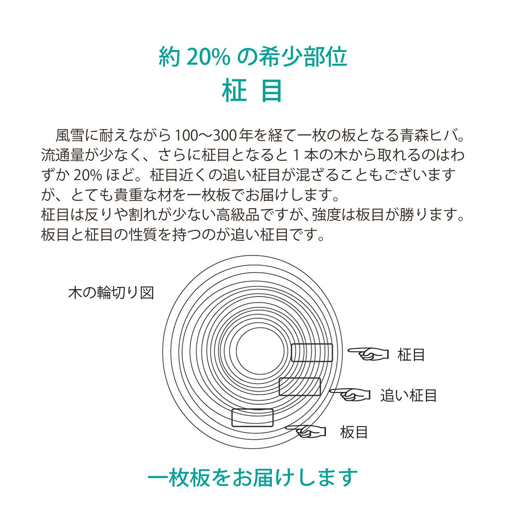 ヒバのまな板（一枚板・柾目）約40cm 千葉県富津市｜ふるさとチョイス ふるさと納税サイト