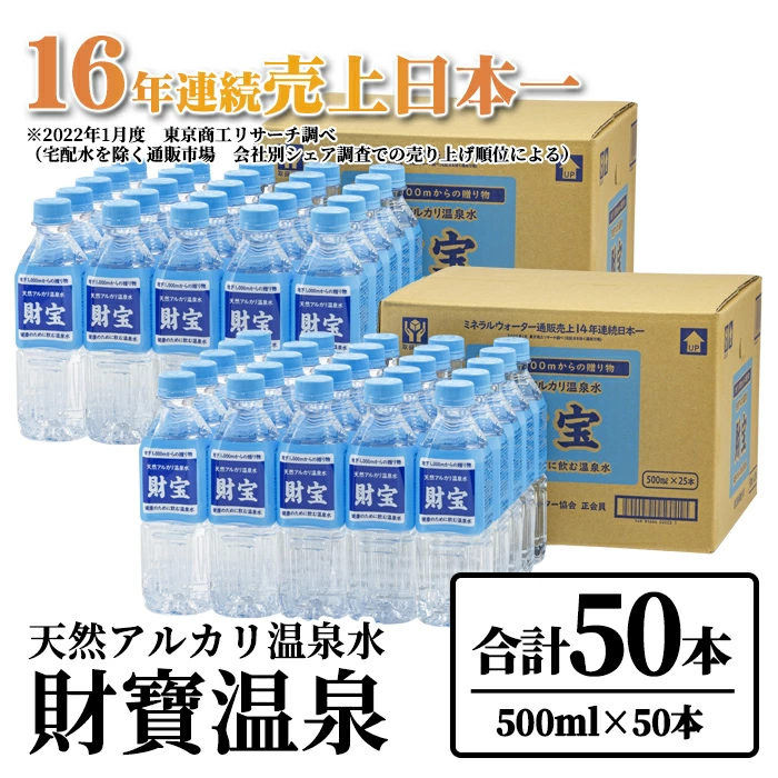 ふるさと納税 垂水市 天然アルカリ温泉水 「財寶温泉」2L×12本