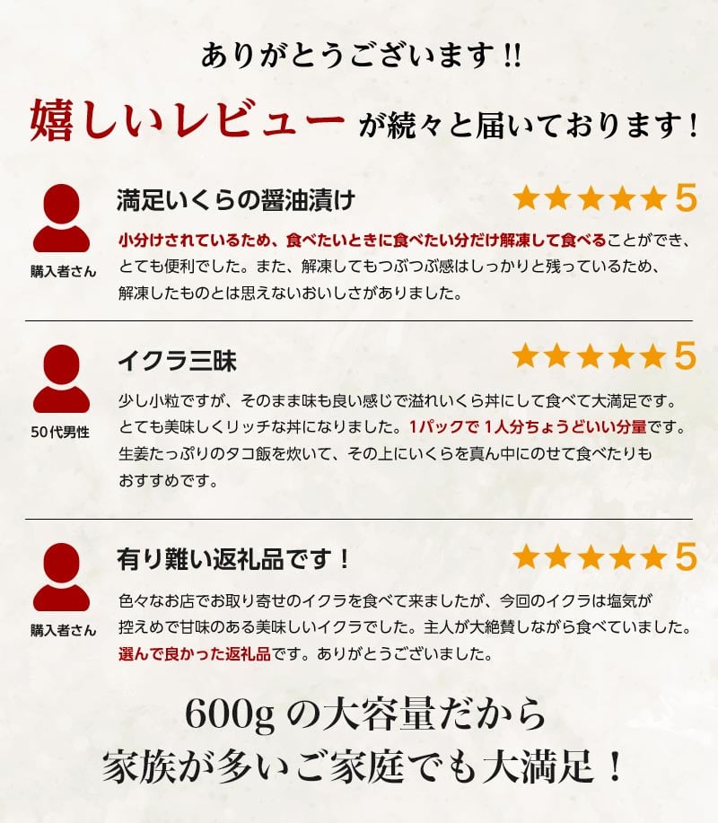 新いくら醤油漬け 100g×6パック（鱒卵）いくら イクラ 小分け 醤油漬け 鱒卵 森町 いくら醤油漬け しょうゆ漬け 海産物 加工品 ふるさと納税  北海道 ＜ワイエスフーズ＞ F4C-0311 - 北海道森町｜ふるさとチョイス - ふるさと納税サイト