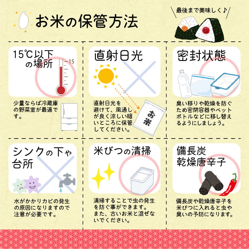 選べる配送時期＞【令和4年産】お米定期便 計60kg（20kg×3回）！清流寒河江川育ち 山形産はえぬき 2022年産 048-C01 - 山形県寒河江 市｜ふるさとチョイス - ふるさと納税サイト