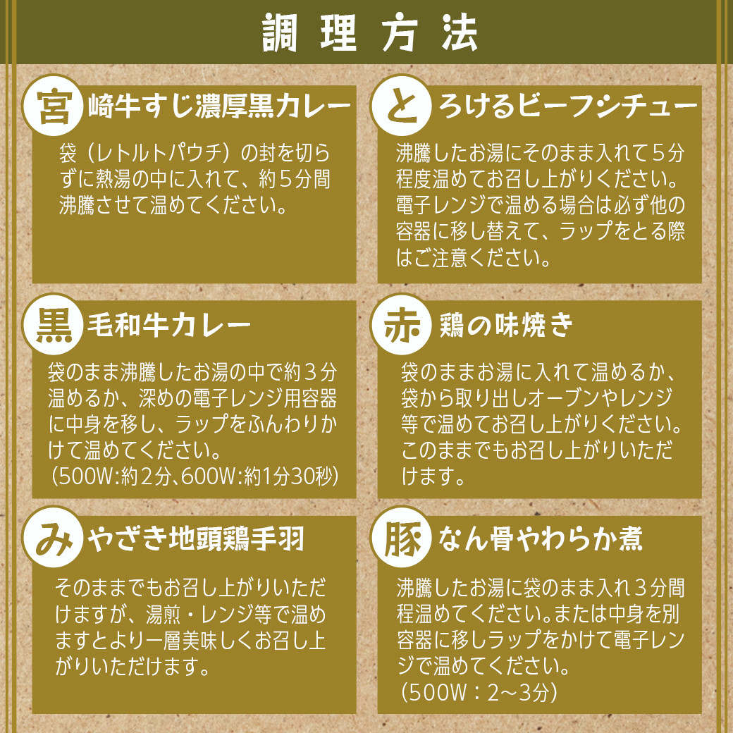 福袋☆2023】道の駅都城セレクト☆バラエティ福袋(カレー・赤鶏・ビーフシチュー・地頭鶏手羽・豚なん骨)_MJ-I501-F2023 - 宮崎県都城市｜ ふるさとチョイス - ふるさと納税サイト