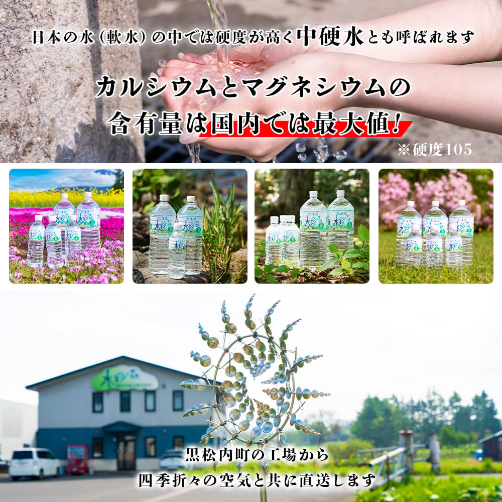 北海道黒松内の天然水「水彩の森」2L（6本入）×4ケース（計24本）工場直送 - 北海道黒松内町｜ふるさとチョイス - ふるさと納税サイト