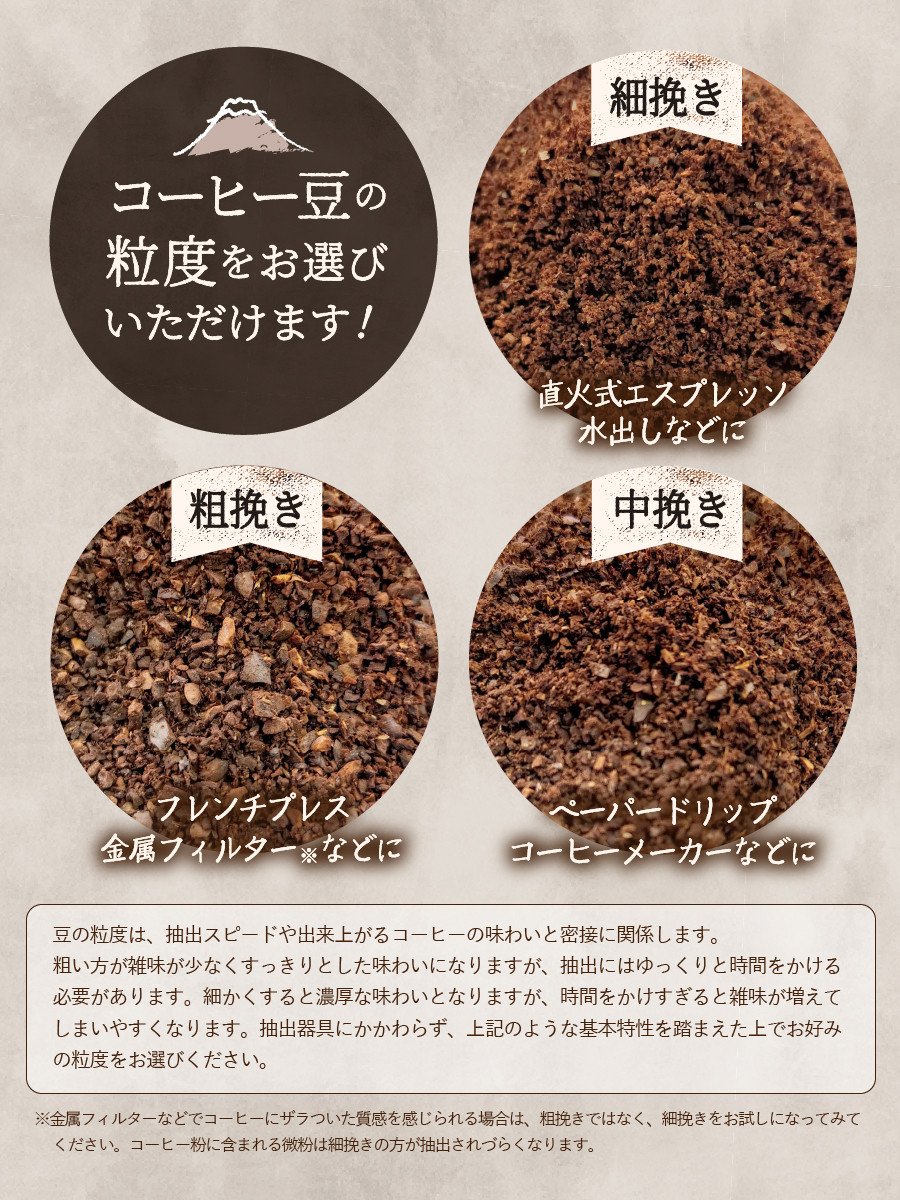 訳あり】富士山の湧き水で磨いた スペシャルティコーヒーセット 粉 