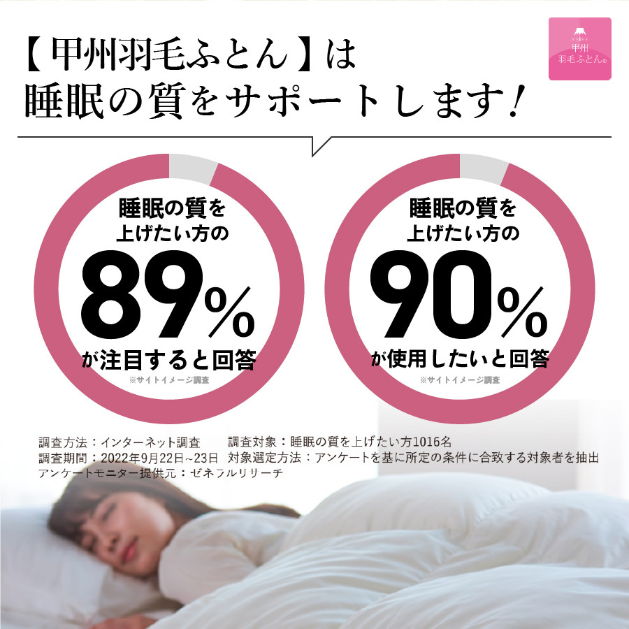 羽毛布団 【甲州羽毛ふとん】サステナブルな軽量羽毛本掛け布団