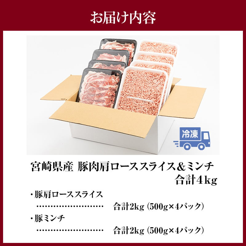 宮崎県産 豚肉 肩ロース スライス & ミンチ 4kg セット_M144-008_01